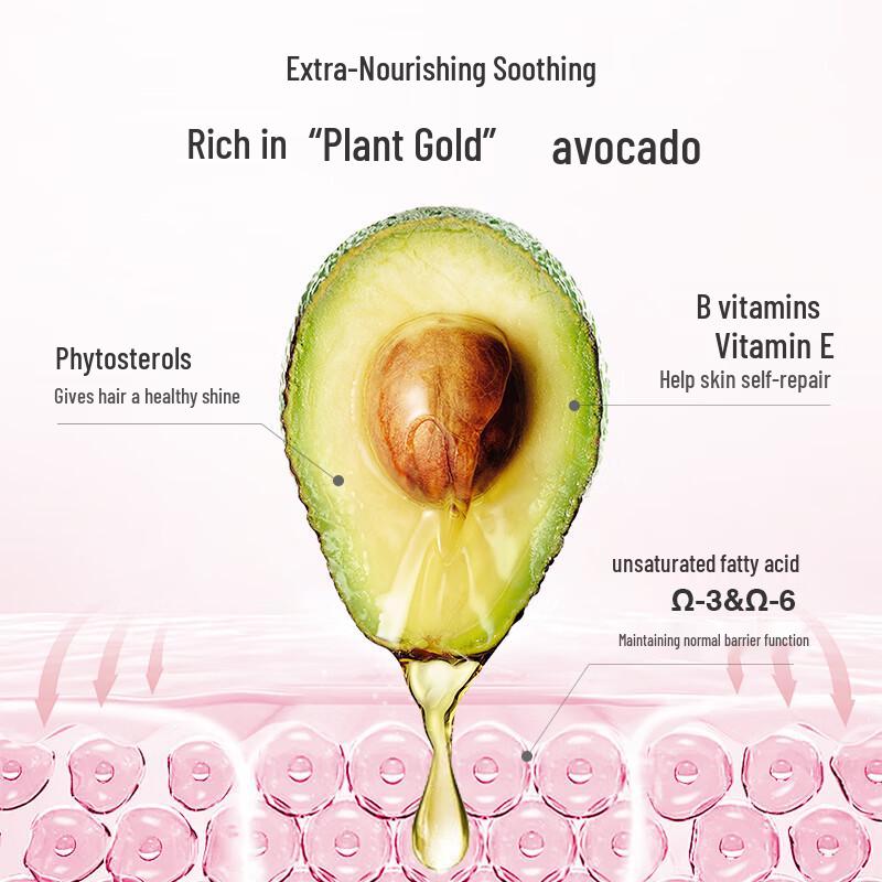 Red Elephant Baby Avocado 2-in-1 Moisturizing Shampoo & Body Wash