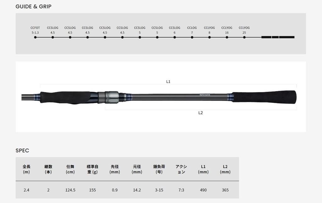 Alpha Tackle Tenyamadai FT 240MH