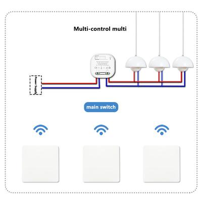 Battery-Free Light Switch IP44 Waterproof Self-Powered