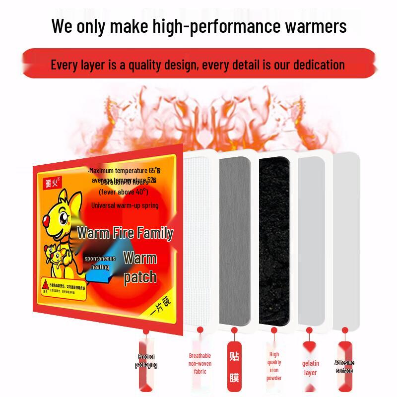 

SOTHING 100-Count Self-Heating Warm Patches