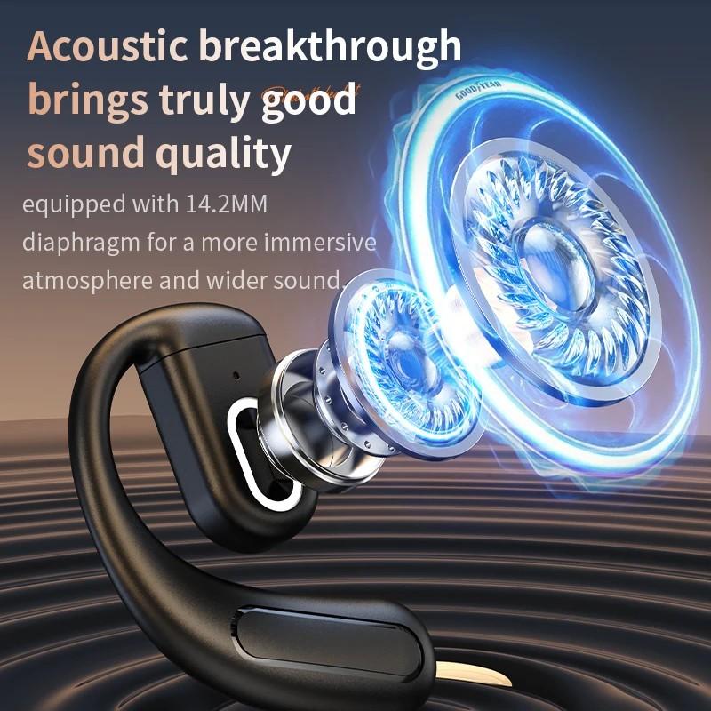 Åpne trådløse øretelefoner Bluetooth 5.4 Sport Business Musikk Ørekrok 180° Rotasjonsjustering Venstre og høyre headset