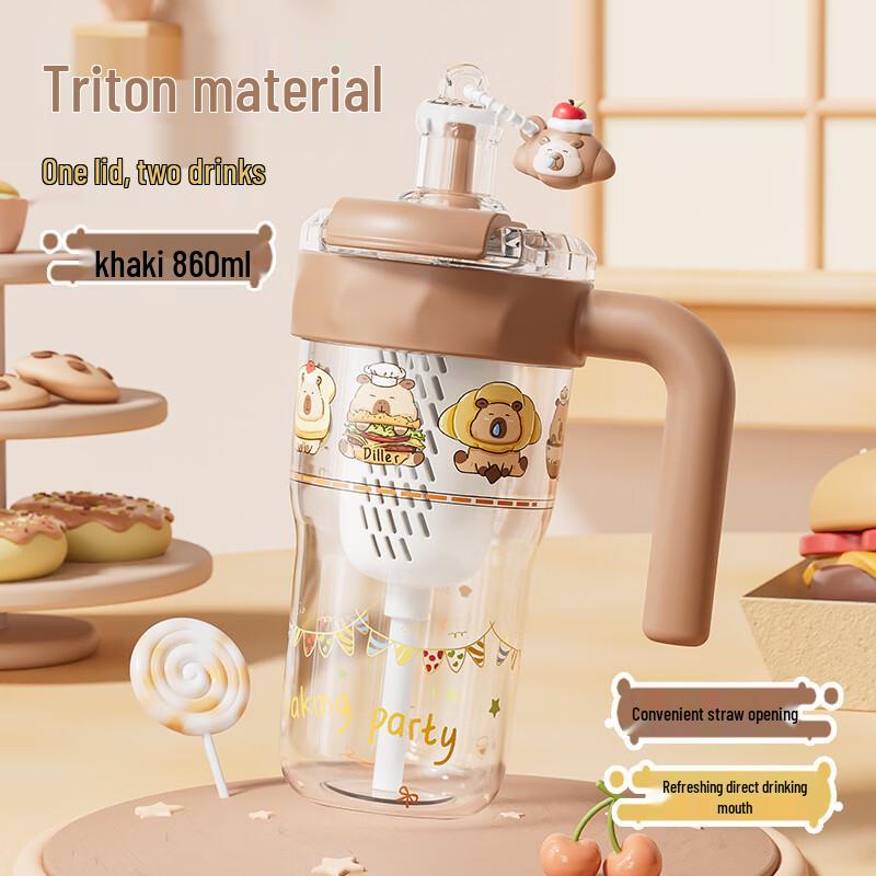 

Kids Capybara Tritan Straw Water Bottle
