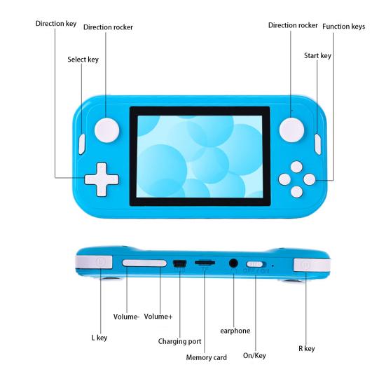 Vintage Game Console 3.5 Inch Screen HD-compatible Dual Joystick Control One Click Archive Support TF Card Video Game Console Game Player