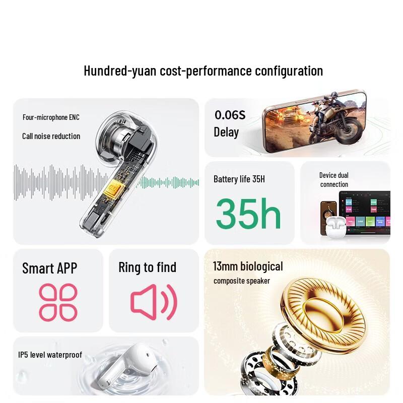 UGREEN H5 Pro Semi-In-Ear Bluetooth Earbuds