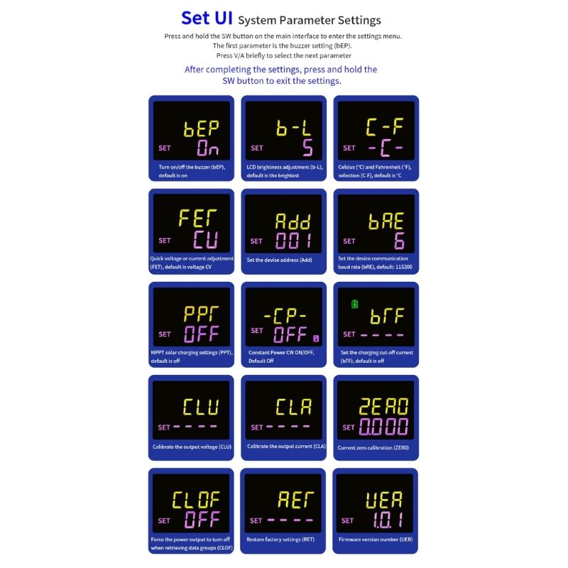 XY3606B 216W Step-down/up Adjustable Voltages Regulated Power Supply Solar Charging Module with LED Display