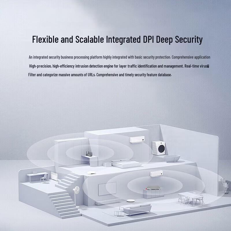 H3C F1000-S-G5 Enterprise Firewall