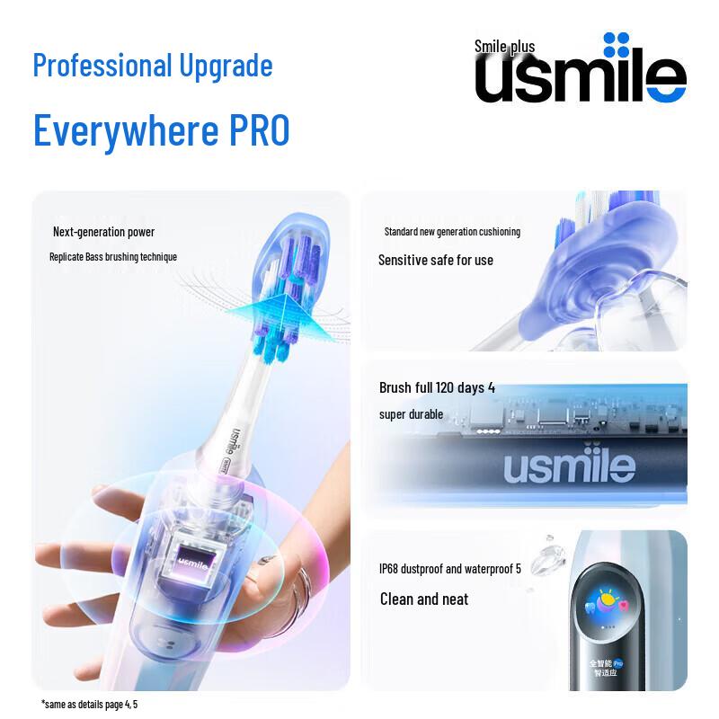usmile Y30 PRO AI Smart Sonic Electric Toothbrush CN plug (adapter included)