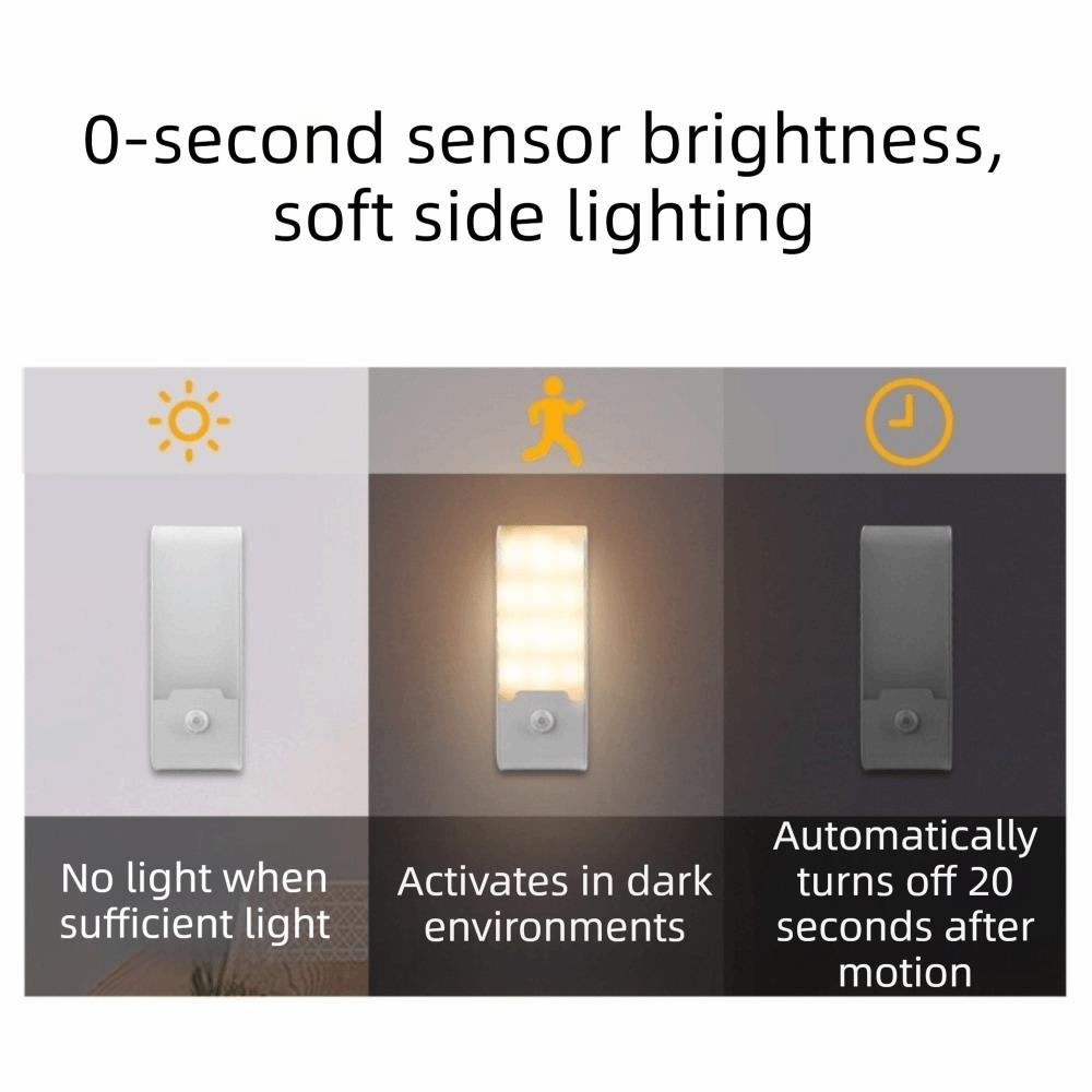USB Rechargeable Induction Night Light High Brightness LED Night Light  Stairs Hallway