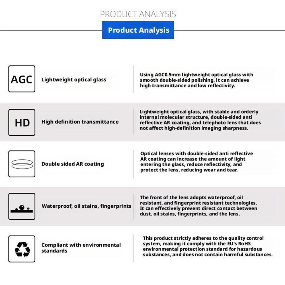 High-definition UV Filter Screen Protector Clear Film LUMIX Of Protection DC-TZ99/ZS99 Cover Ca V0F4