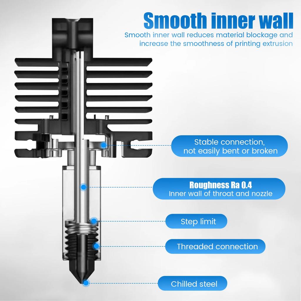 For Bambu Lab P1S Hotend Complete Assembly Upgrade Hardened Steel Extruder Kit For X1 X1C P1P P1S Fan Nozzle X1 Carbon Hot End