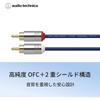 Audio-Technica AT-CA64/0.7 OFC Audio Cable, RCA, for Car Use, 90°C Heat Resistant, Shielded, Noise Resistant, Small Plug, 0.7m