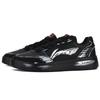 Li Ning Sycee V3 Skateboard Shoes Men's AGCV107-1(Team1582-)