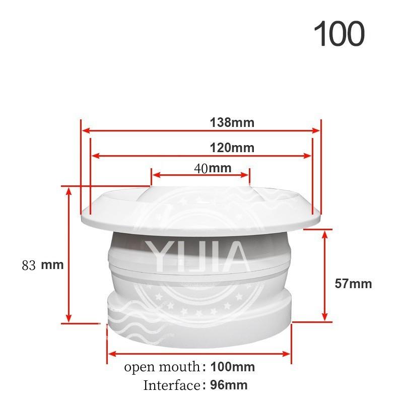 Circular Jet Spherical Nozzle Air Vent Central Ventilation Adjustable Remote Jet Fresh Outlet Valve for Ventilating Device