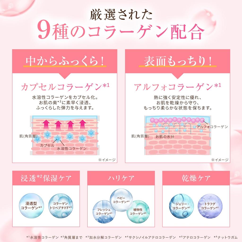 Packed with Collagen for Supple Collagen Lotion 3 Penetrating Lotion High Water Retention Large Capacity Bouncy, Skin! High-penetration [300ml /