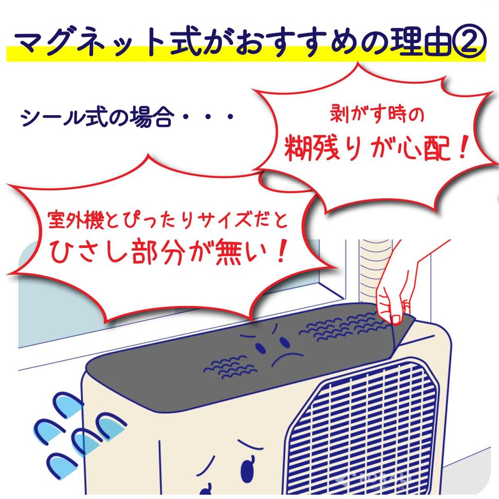 Foral Outdoor Unit Air Conditioner Outdoor Unit Wide Increased Energy Saving 1 Heat Blocking Blocks Direct Magnetic and Dirt Protective Hood Wide X