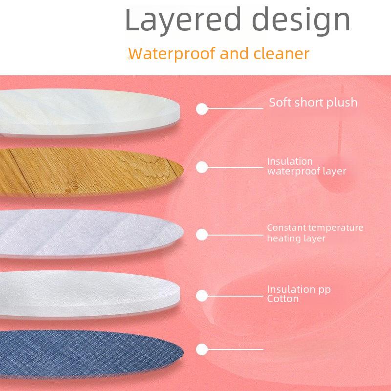 Waterproof Pet Heating Pad: Constant Temperature, Scratch & Leak Resistant for Dogs & Cats