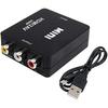 Ses ve video aksesuarları – HDMI