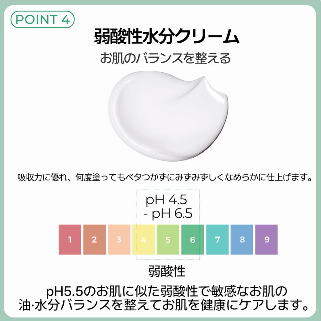 Make Prem Safe Me Relief Moisture Cream Large Mildly Highly Improves Rough Dry and Sensitive 12 Bottles 12, 80ml, Capacity, Acidic, Moisturizing,