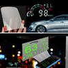 Head Up Display Referred To Hud. Derived From Aerospace Technology,