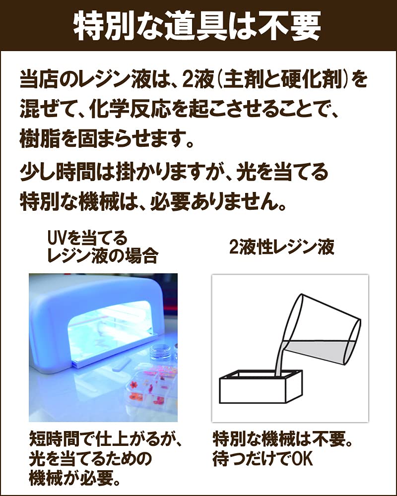 Epoxy Resin, Two-Part Epoxy Resin, for Resin Accessories, River Tables, Orgonite, and Liquid Resin (600g)