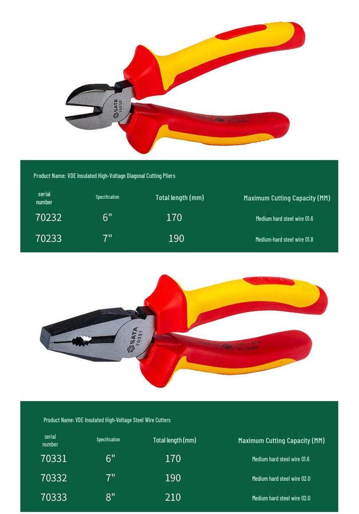 SATA VDE Insulated High Voltage Diagonal Cutting Pliers 6" & 7"