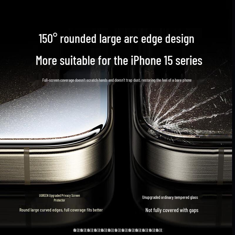 Ugreen iPhone 15 Pro Max 28° Privacy Tempered Glass Screen Protector