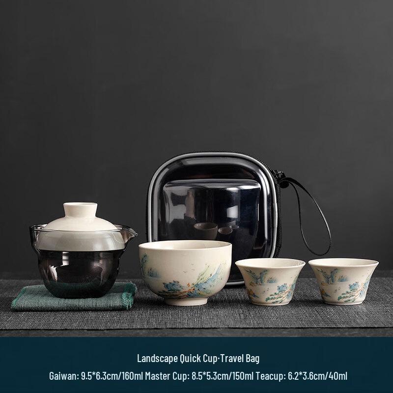 Hand-Painted Ceramic Portable Travel Tea Set