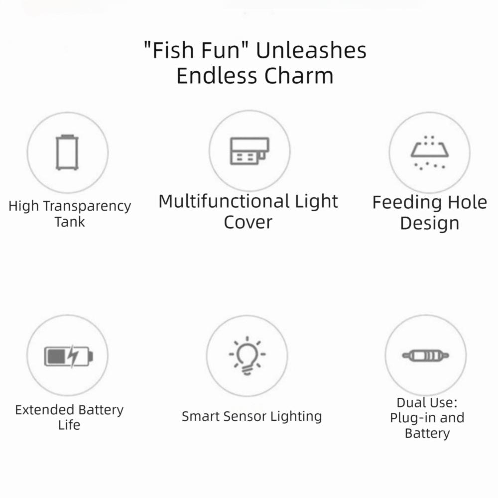 Transparent Betta Fish Tank USB Charging Intelligent Sensing Desktop Fish Bowl LED Light Plastic Figure Display Case Aquarium