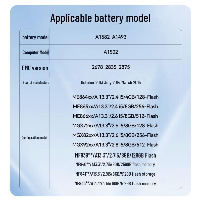 llano Graphene Laptop Battery for MacBook Pro 13.3-inch (A1502/A1582/A1493)