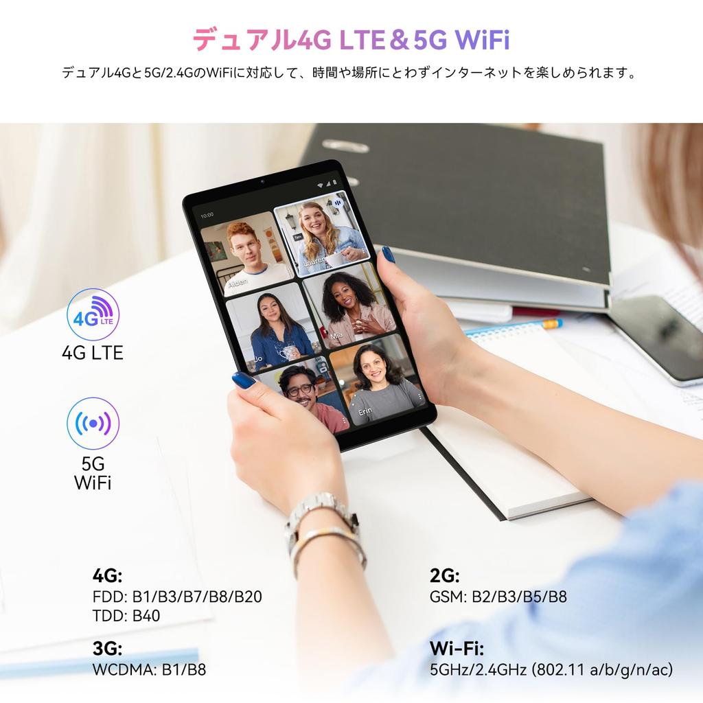 Blackview Tab60 Android 14 Doke CPU 4G Face Wireless and GMS 8.68-inch Tablet, 12GB+128GB+1TB Expansion, OS_P 4.0, 8-Core T606, SIM-Free Tablet,