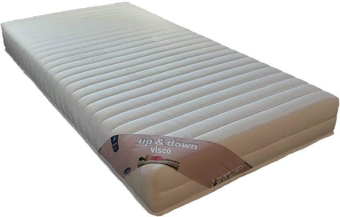 Lot de 2 Matelas 80x190 cm epaisseur 20 cm - Ferme - Spcial Sommier Electrique - 5 Zones de Confort - Noyau Mousse 35 Kg-m3 HD Haute