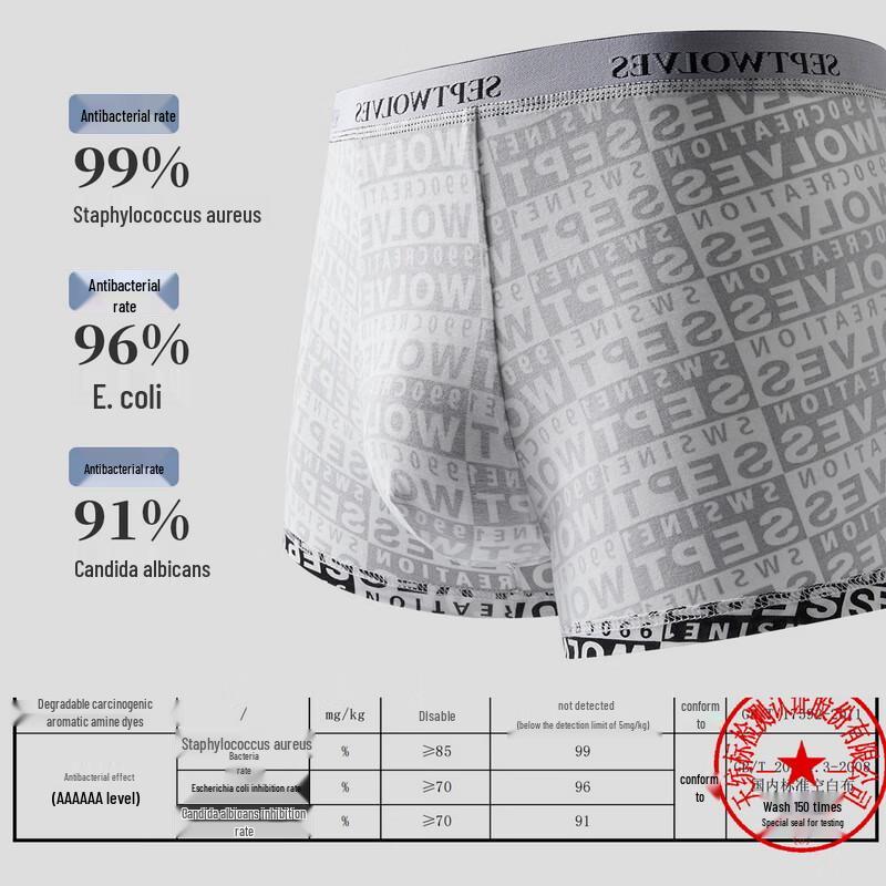 Seven Wolves Men's 7A Antibacterial Letter Print Boxer Briefs
