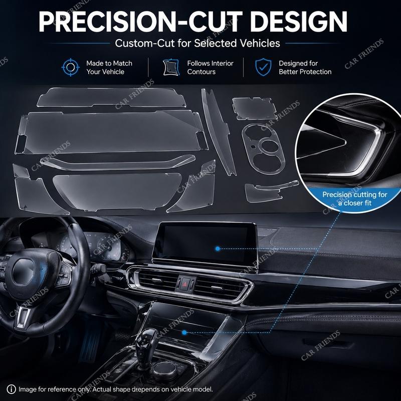 For BMW 5 Series I5 G60 2024 Transparent TPU Interior Protective Film Center Console Anti Scratch Set
