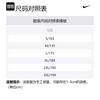 Nike Sports Shorts Men's White/Dark Blue AV2127-106