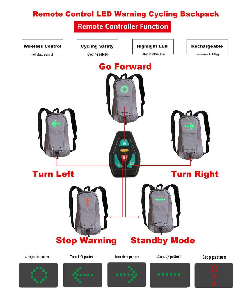 Rucsac cu Semnalizare LED cu Telecomandă pentru Siguranță Sporită