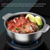 Tri-ply Nonstick StockPot/Cooking Bowl,Compatible with Induction, Gas, and Open Flame Stoves, Made of 316 Stainless Steel with Honeycomb Texture