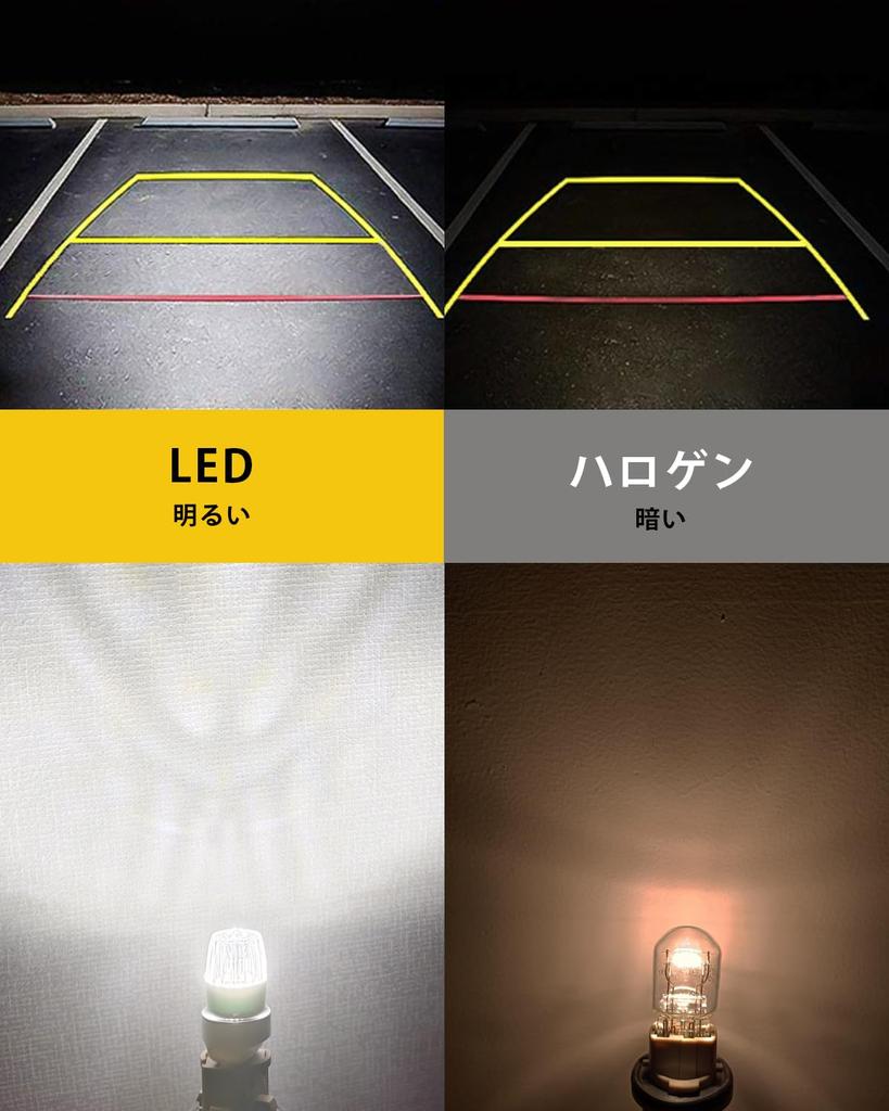 T20 LED Single Bulb for -24V Cars, White, Explosive Light, W21W LED Bulb, General