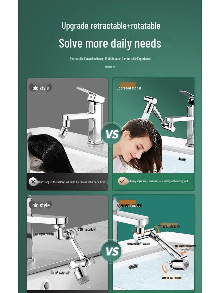 Rotatable Mechanical Faucet Extender - Anti-splash Multifunctional Spout Head