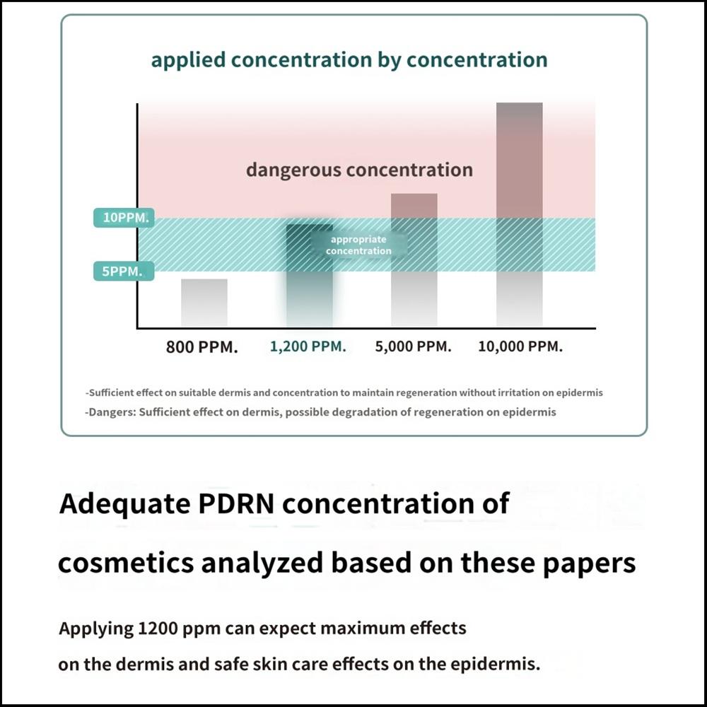 REJUALL Advanced Repair Cream 20g