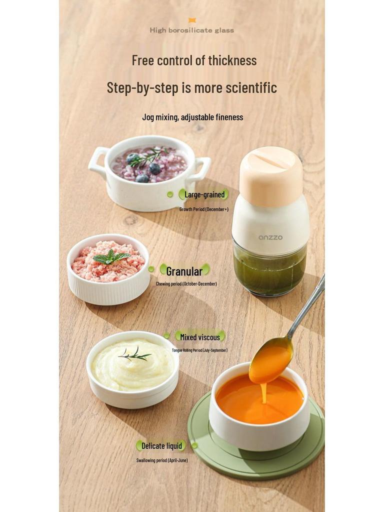 Multi-functional Mini Electric Baby Food Maker & Blender