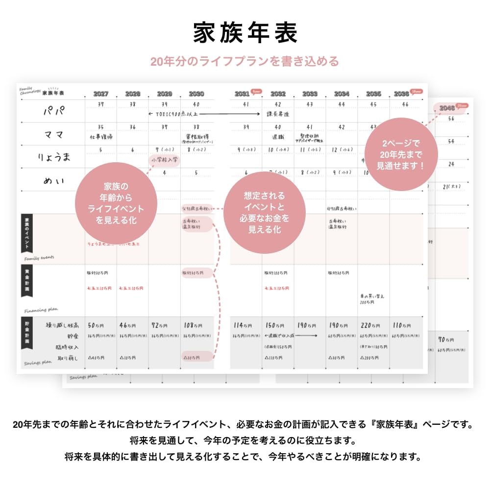 Y-Style Working Mother's Planner 2027, January Start - March End, B6 Size, Family Weekly To-Do List