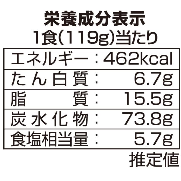 Yamadai New Touch Utsunomiya Yakisoba 120g X 12 Packs