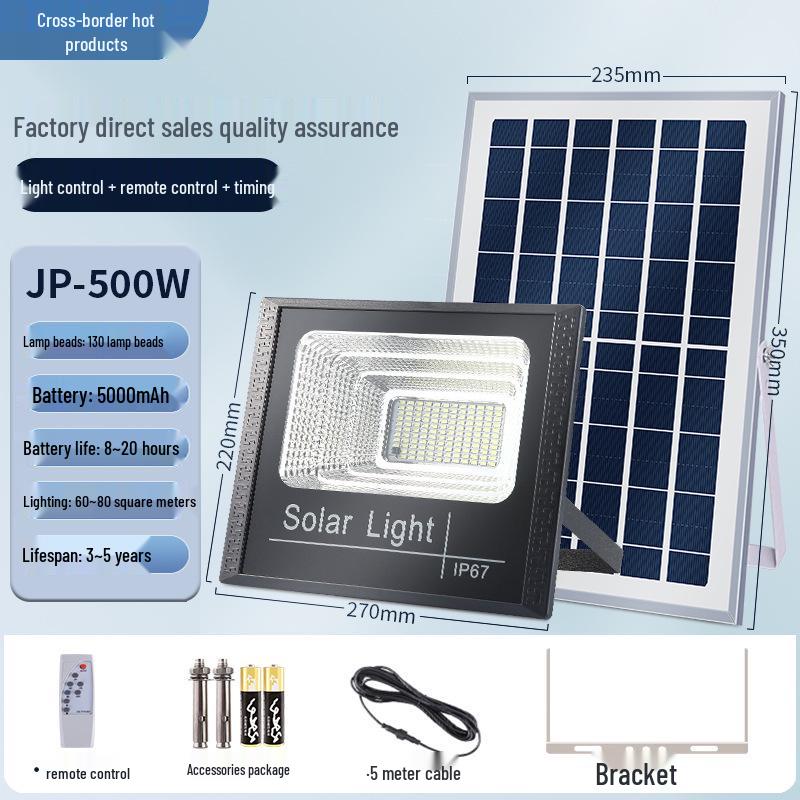 Solar-Powered Outdoor Wall and Street Lights with Motion Sensor