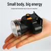 KANGMING LED Rechargeable Headlamp