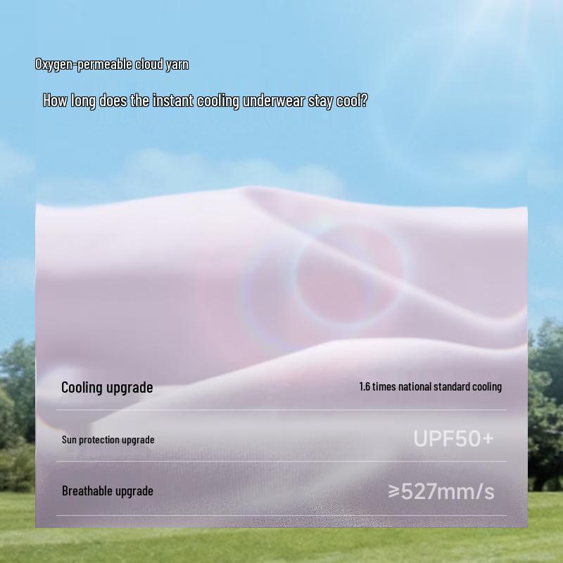 Beneunder Cooling UV Protection Face Mask