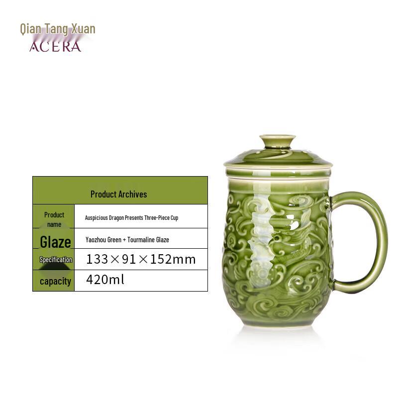 

HWM Auspicious Dragon Living Ceramic Tea Set