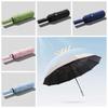 Lightweight Dual-use Folding Umbrella High-end Large Size Brolly Automatic Umbrella  Wind-resistant