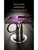 Tuqi Dual USB Car Charger 30W - Fast Charging 20W Converter for Cigarette Lighter Port