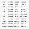 Jordan X Dj Khaled Shorts Asia Sizing DV7492-693