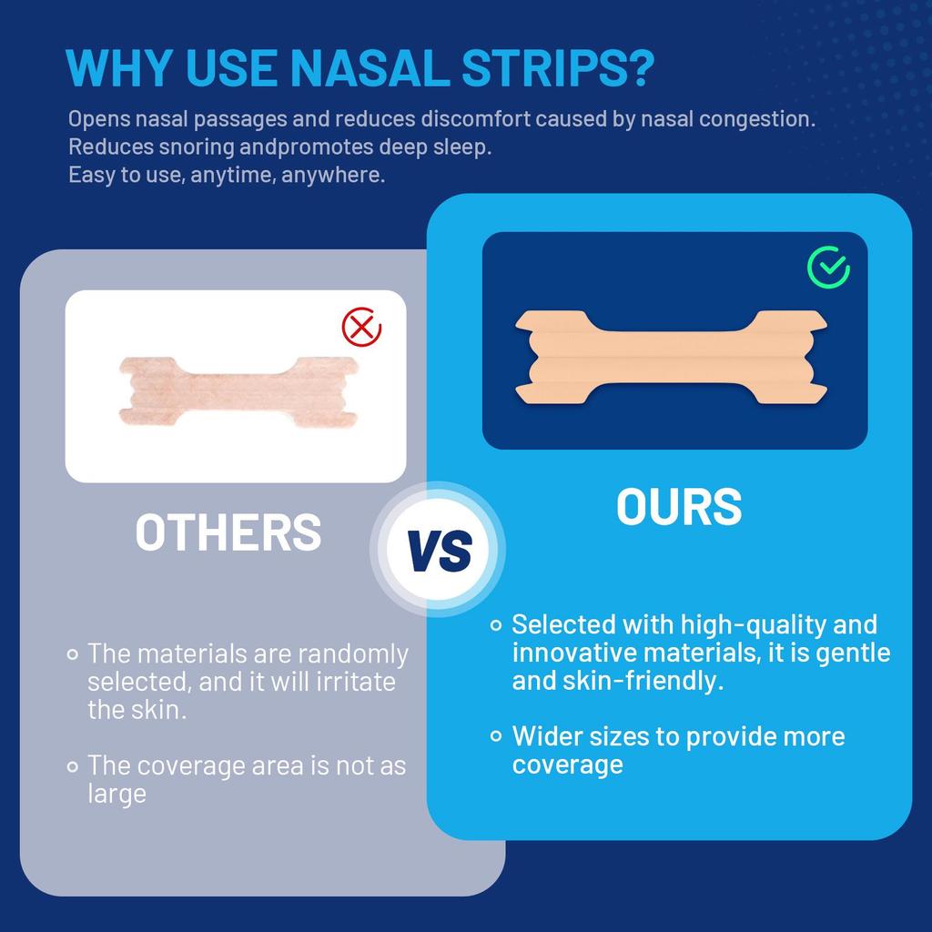 Breathe Easy Anti-Snark Näsplåster för Förbättrad Näsandning